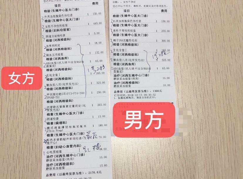 供卵生二胎[广州传承生殖供卵]+试管婴儿花费明细表-试管婴儿费用是多少钱